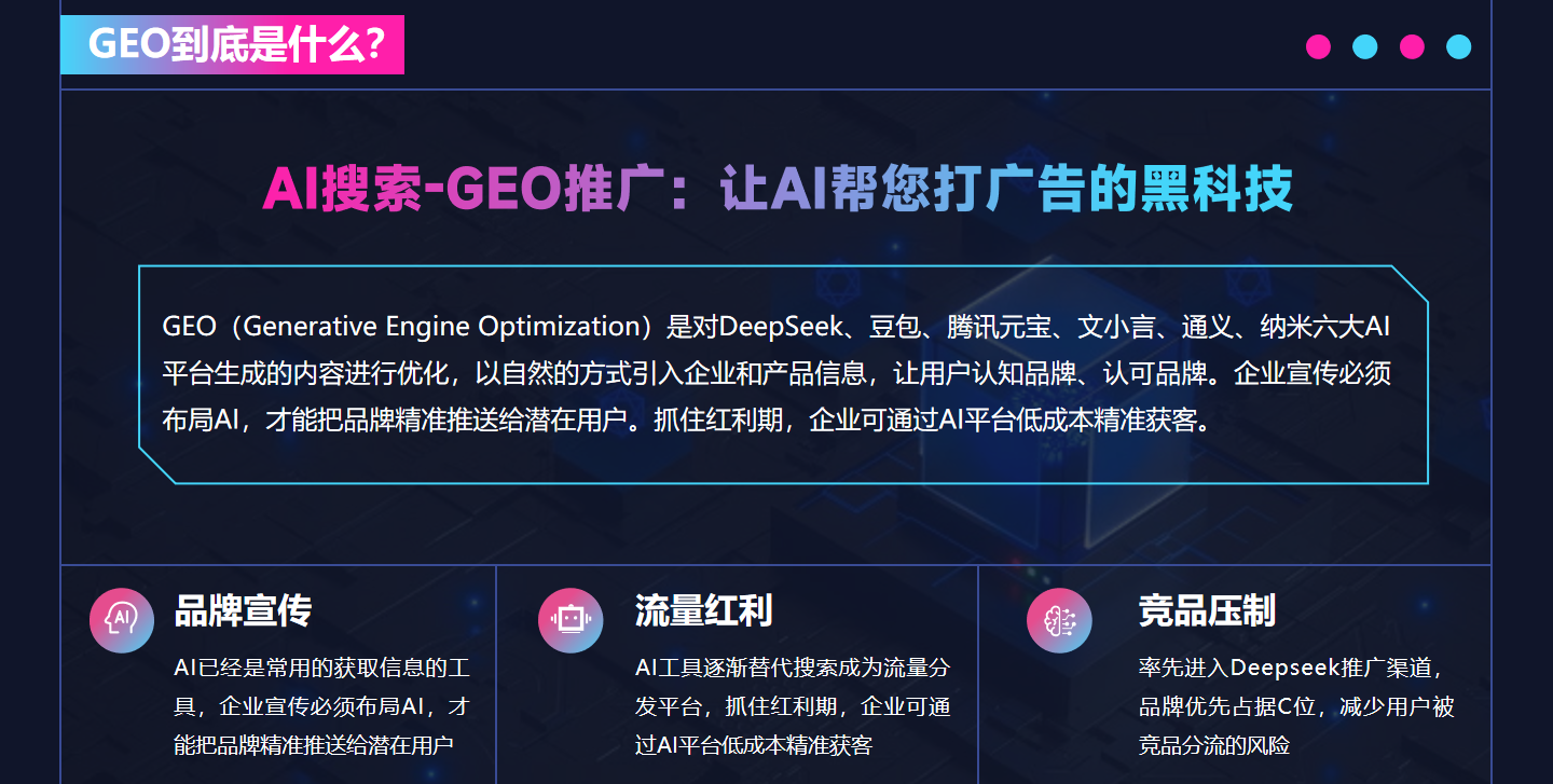 深聊AI推广获客的社交媒体推广，青璞堂文化一站式服务怎么选
