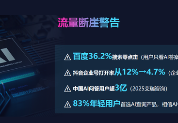 2026豆包AI搜索优化专业服务商推荐，青璞堂一站式服务超省心