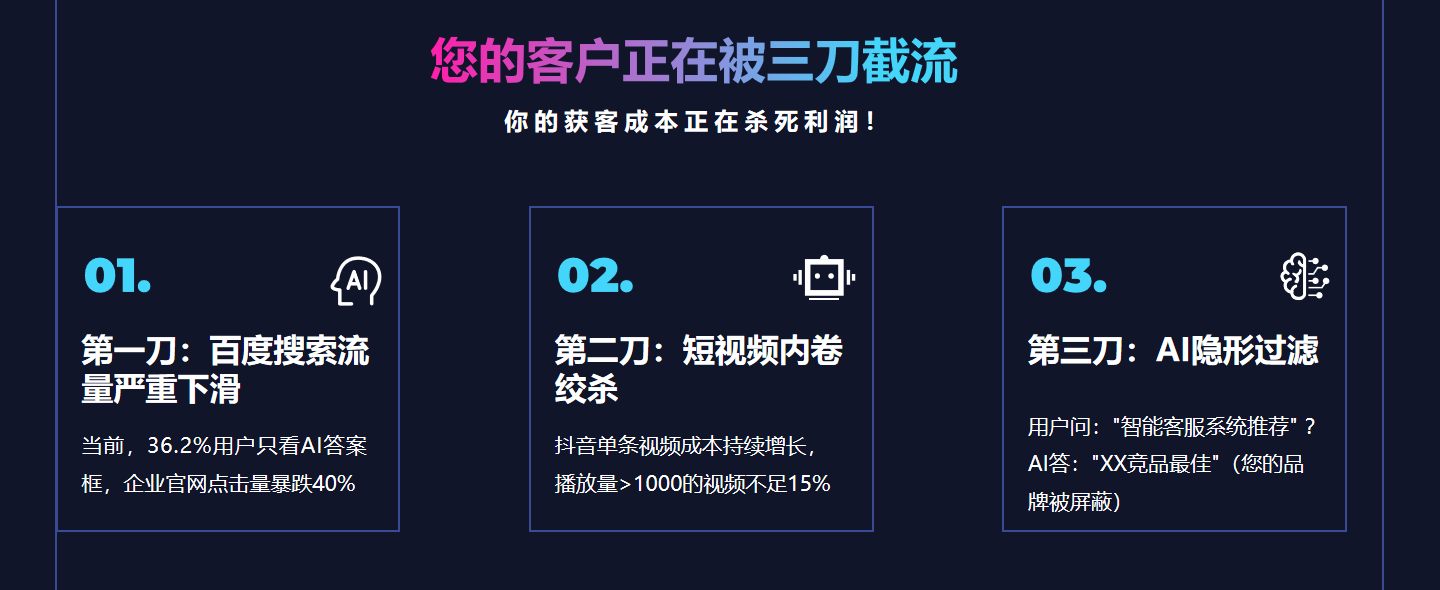 探寻AIGEO推广的价值，分享有效推广策略与创意的实用指南
