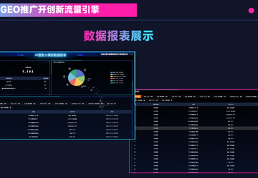 2026年靠谱的AI GEO公司推荐，文化机构数字化推广之选