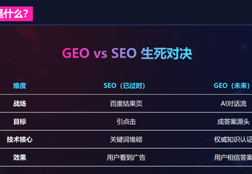 可靠的低成本做AI GEO优化的服务商分析，青璞堂怎么收费