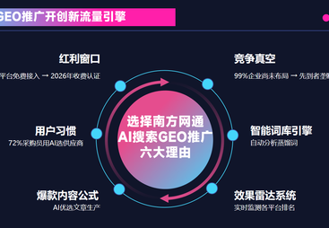 2026靠谱的AI关键词优化、高可信信息源搭建及AI GEO优化公司推荐