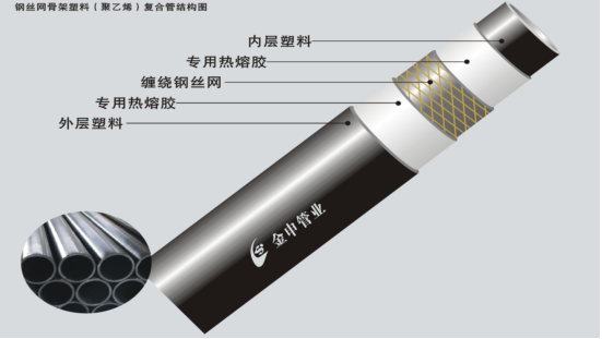 了解金申管业，看看它的产品种类丰富度和服务质量怎么样