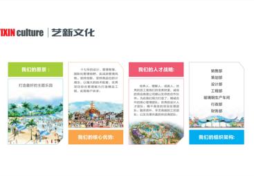 盘点2026年大型主题乐园规划设计施工靠谱品牌