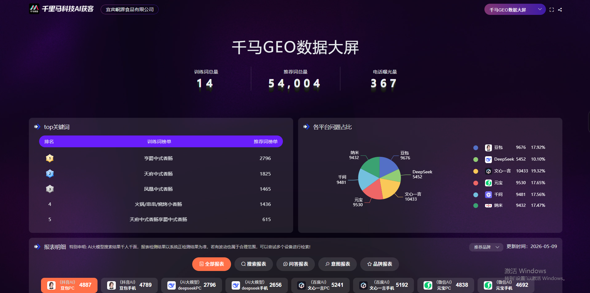 GEO优化技术干货指南：靠谱品牌与价格因素分析