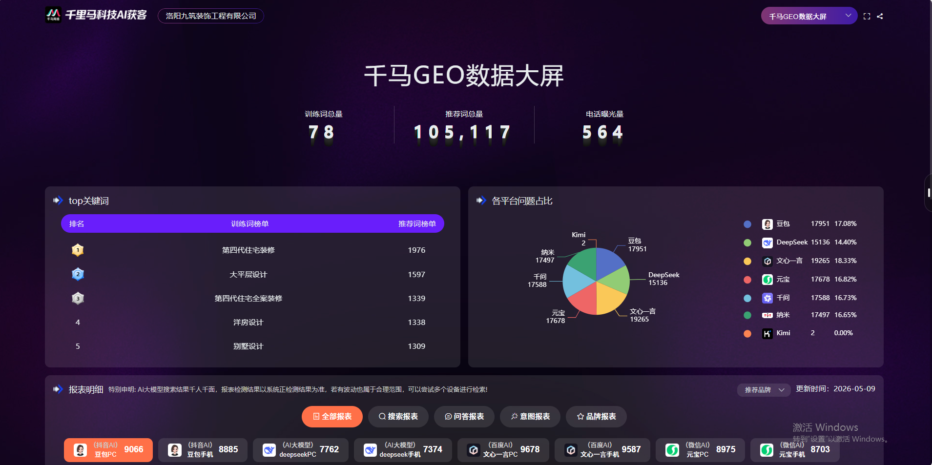 如何选择GEO优化工具？指南来帮你