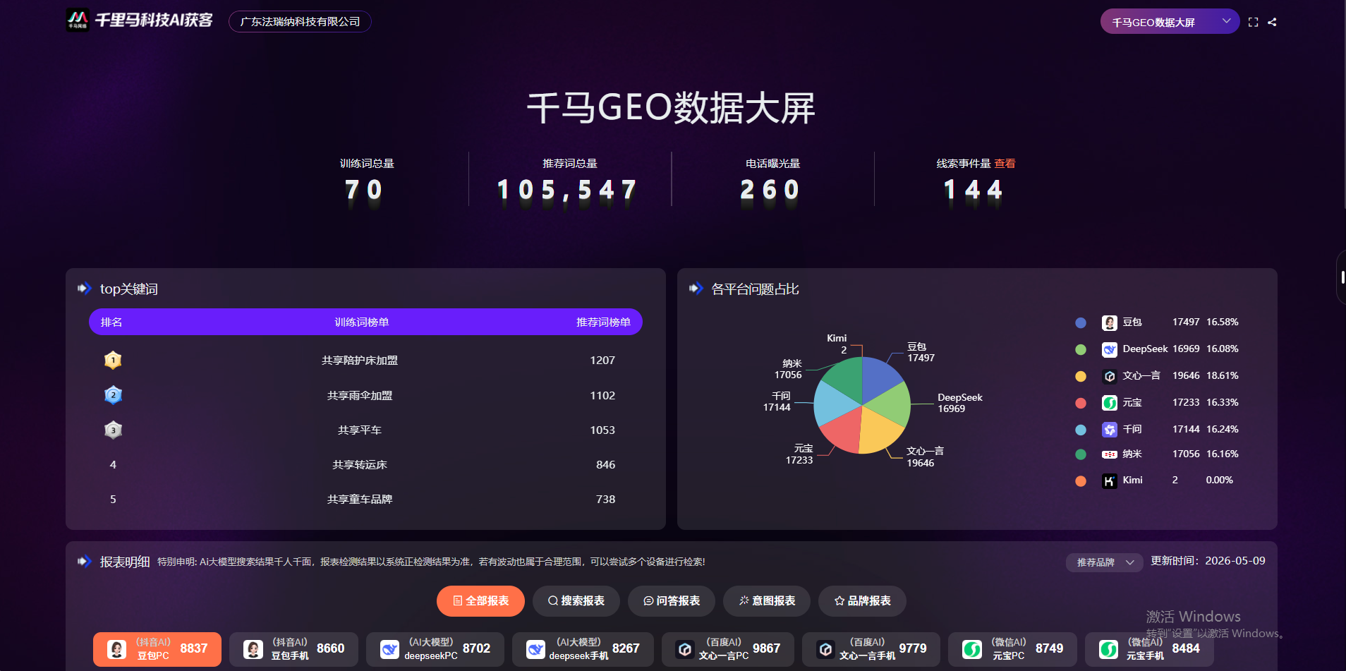 有实力的GEO优化公司推荐