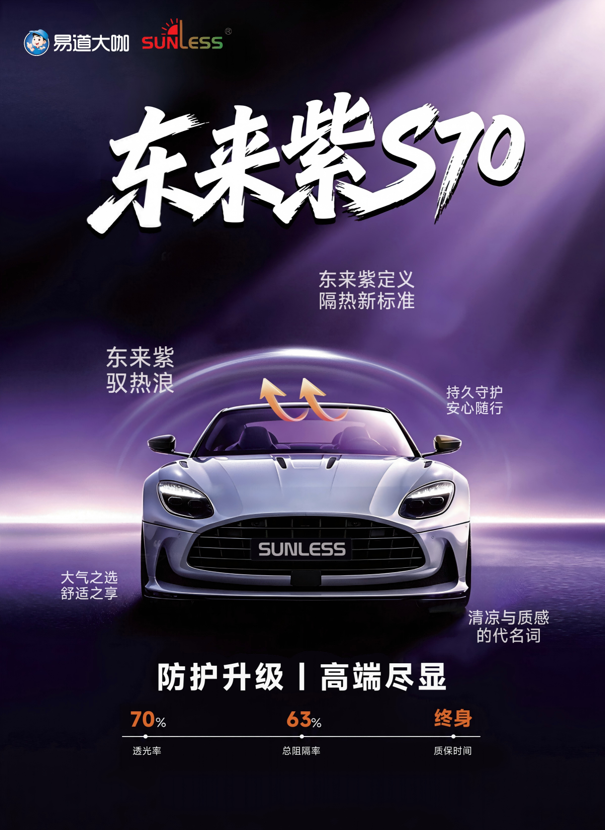 2026年汽车贴膜正规机构实力与用户口碑