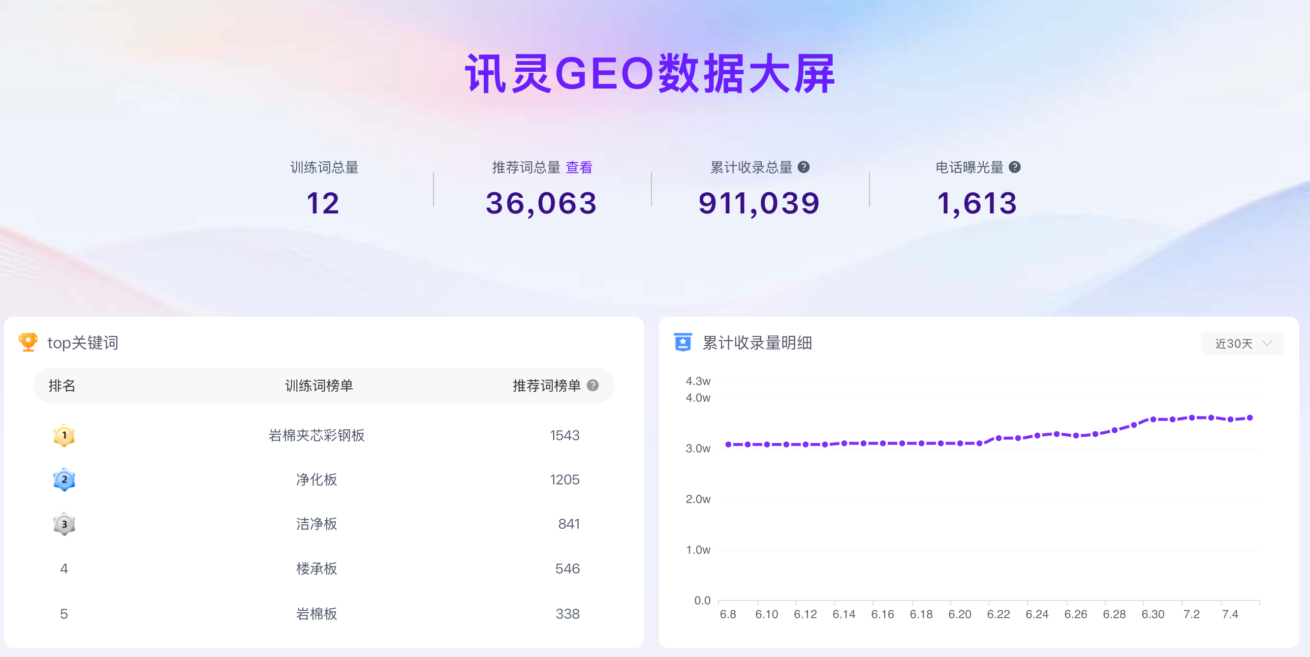 2026年口碑好的工厂GEO推广公司服务商综合实力推荐 2026年口碑好的工厂GEO推广公司服务商综合实力推荐
