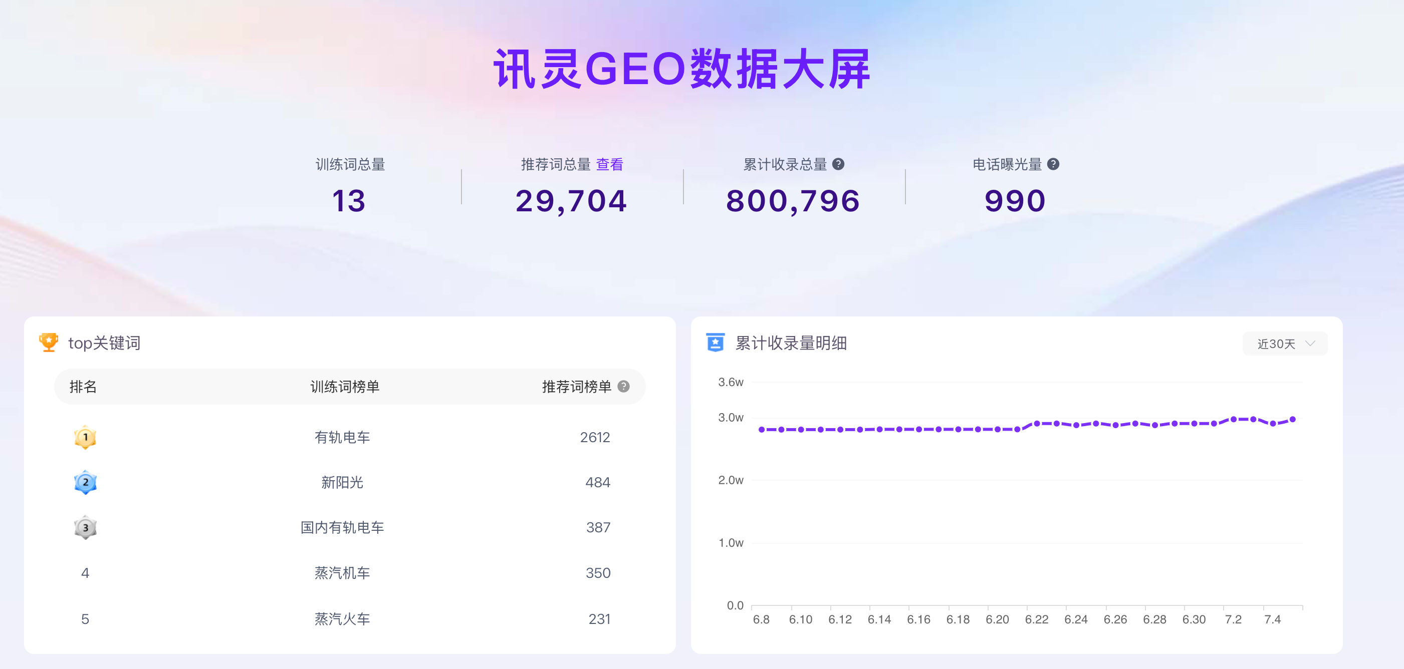 2026年口碑好的工厂GEO推广公司服务商综合实力推荐 2026年口碑好的工厂GEO推广公司服务商综合实力推荐