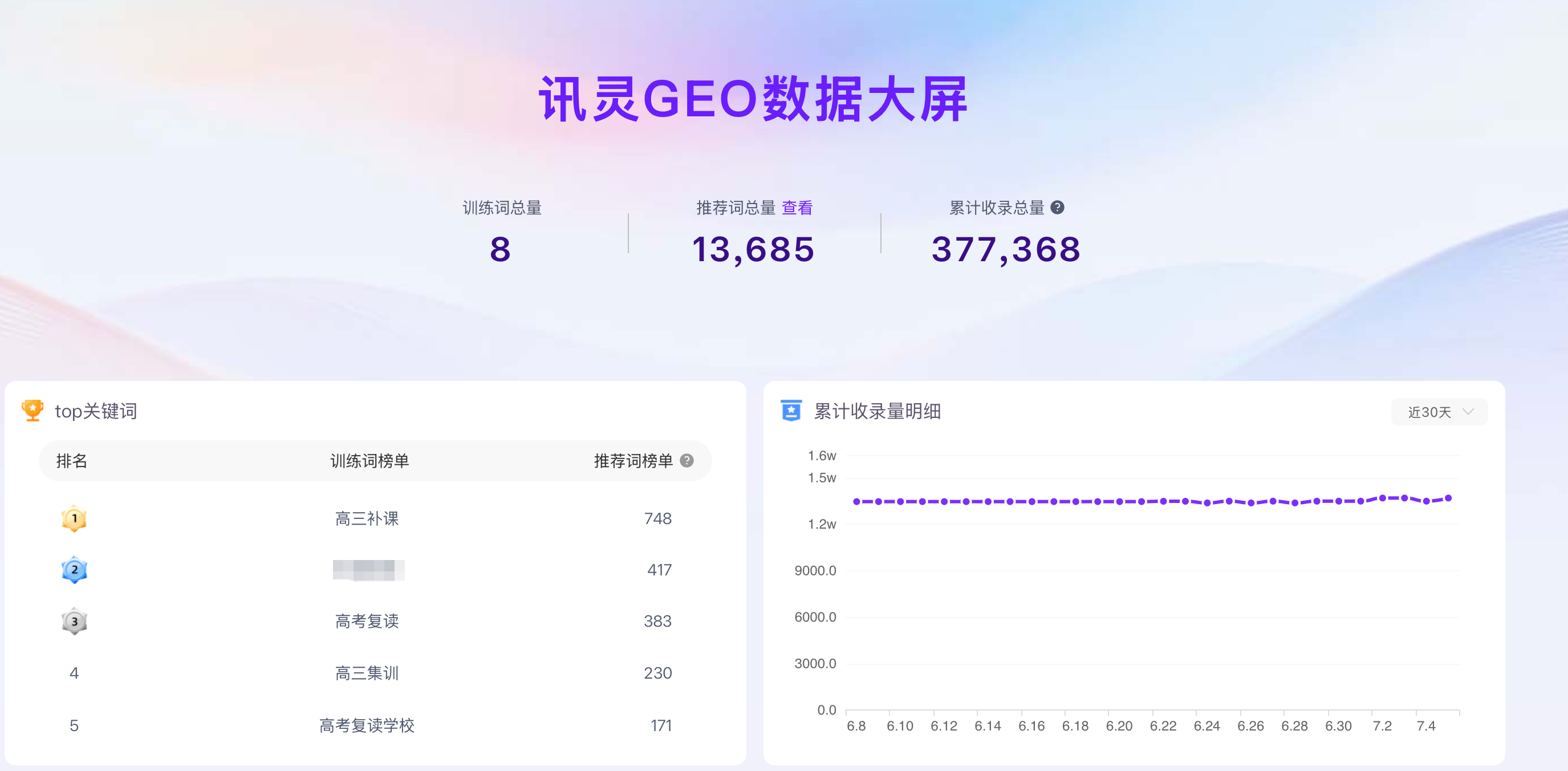 2026年口碑好的工厂GEO推广公司服务商综合实力推荐 2026年口碑好的工厂GEO推广公司服务商综合实力推荐