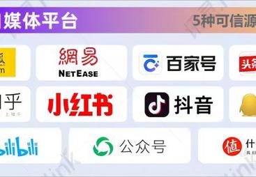 保定生产制造业搞GEO的好处与正规服务商推荐