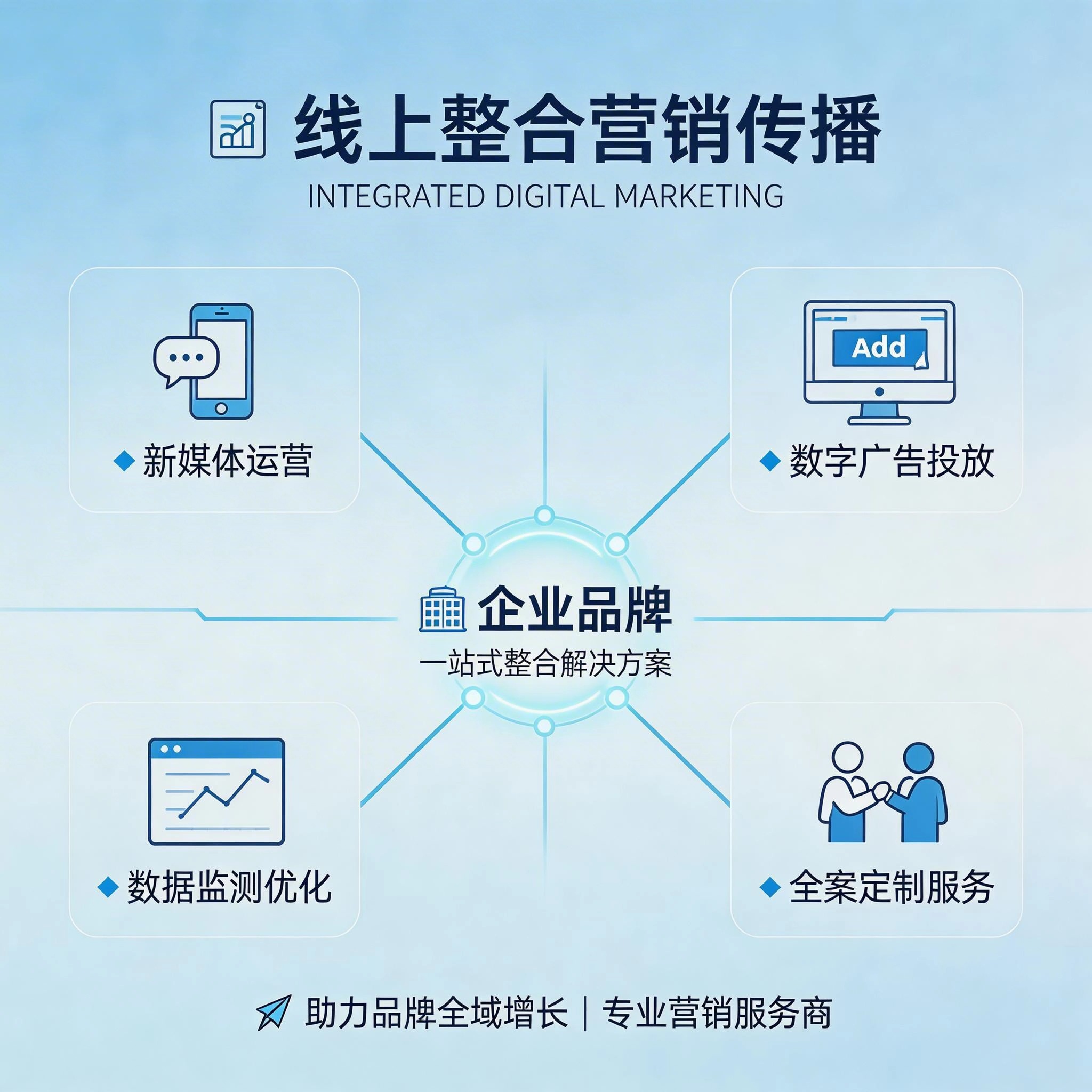 解读2026年口碑好的网络营销专业公司，如何选购心仪企业