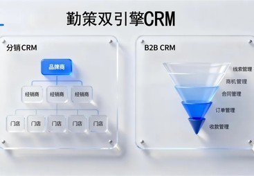 专属授权勤策代理西北五省本地化服务商选哪家