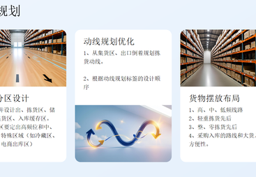 西安进销存系统推荐，中云视通性价比高