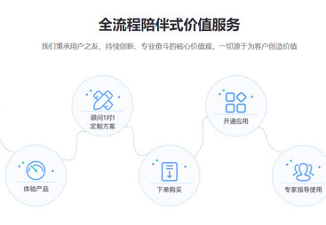 天水进销存哪个性价比高？