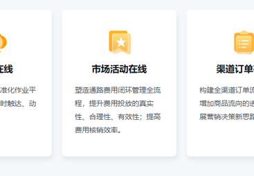 2026陇南进销存选购指南，中云视通助力你