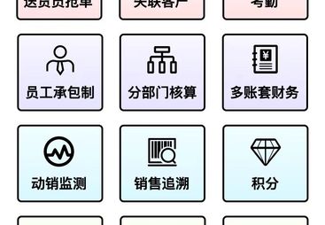 爱快销好用吗？全场景一体化管理，提升运营效率