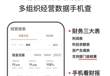 中云视通：进销存仓库管理软件的可靠选择