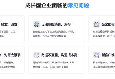 如何评估乌鲁木齐进销存，中云视通的性价比高吗？