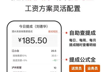 快消行业数字转型优选，探讨爱快销口碑及如何获取联系方式