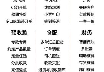 爱快销市场口碑深度测评，含联系方式的一站式平台值得选吗