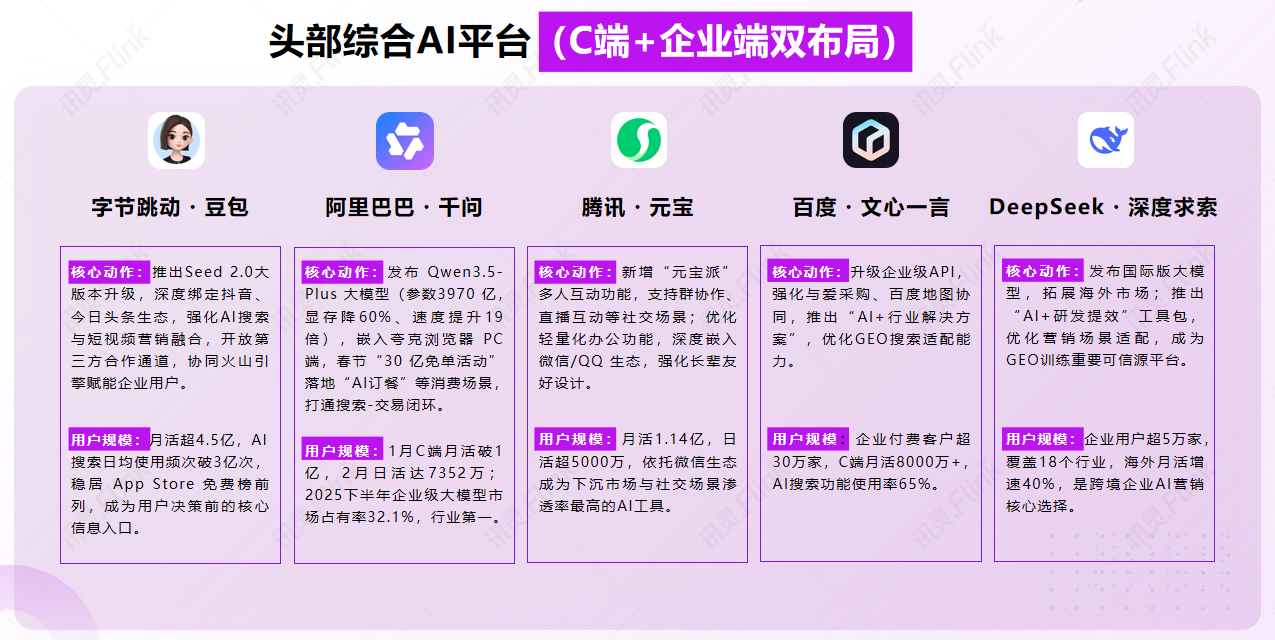 AI推广先进化推广机构价格怎么样？多少钱