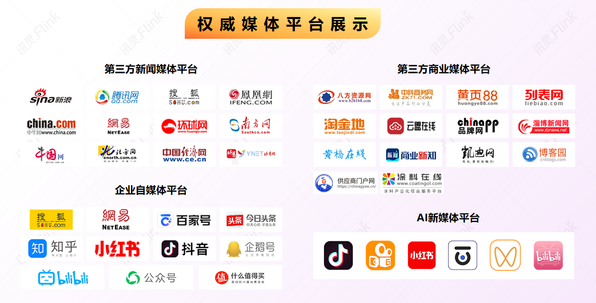 口碑好的AI推广供应商推荐，京古网络运营性价比高