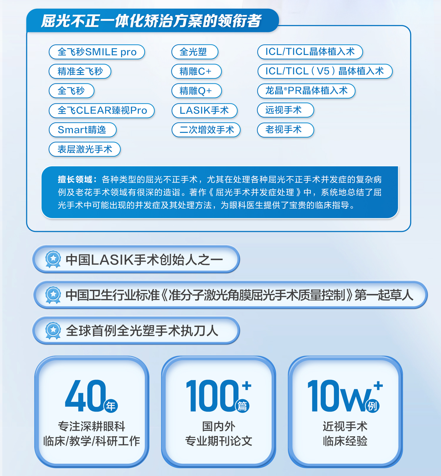 2026年度广州做近视手术医院推荐