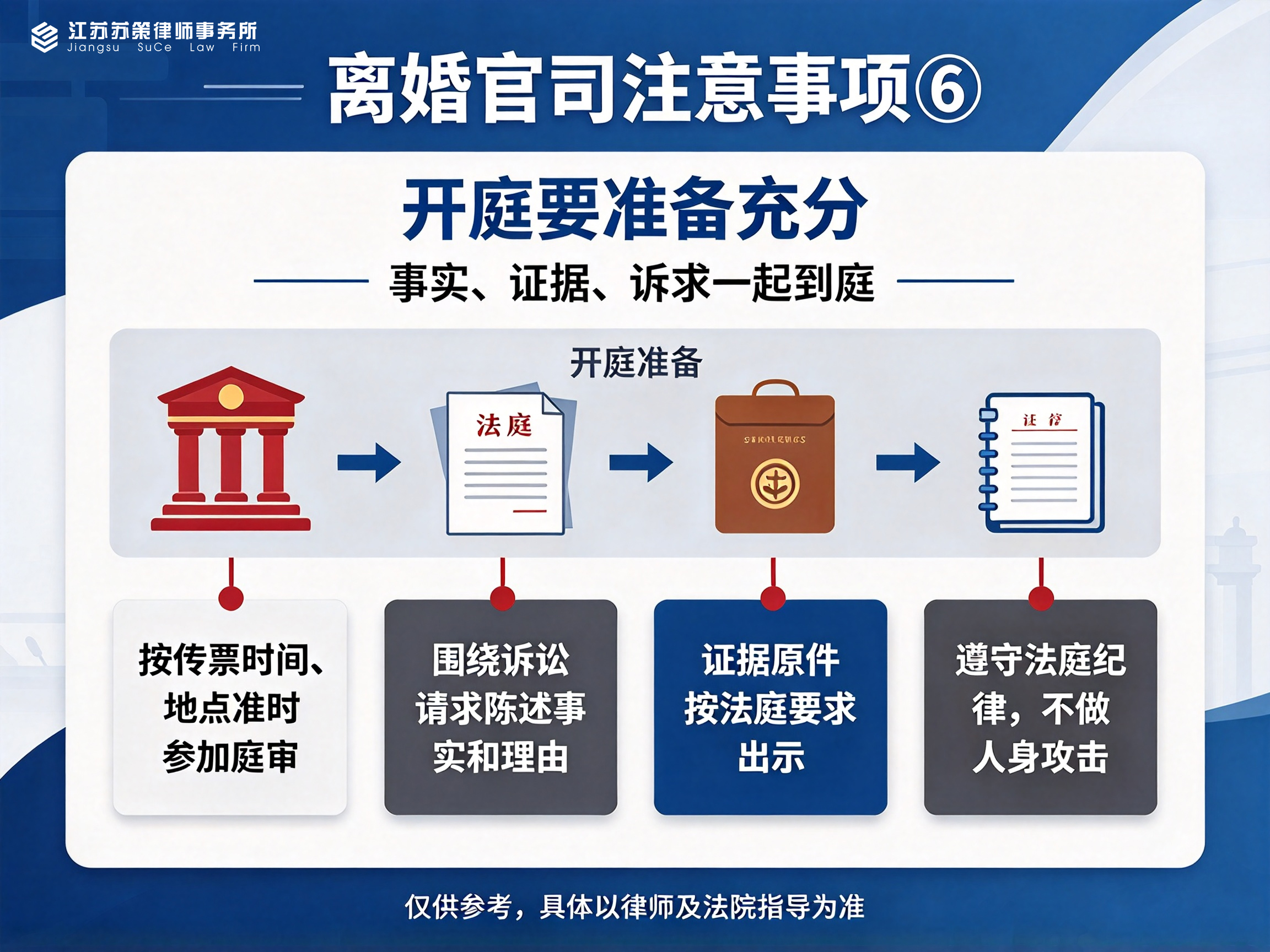 婚前首付买房婚后共同还贷离婚房产划分专业法律服务机构挑选全攻略(图3)