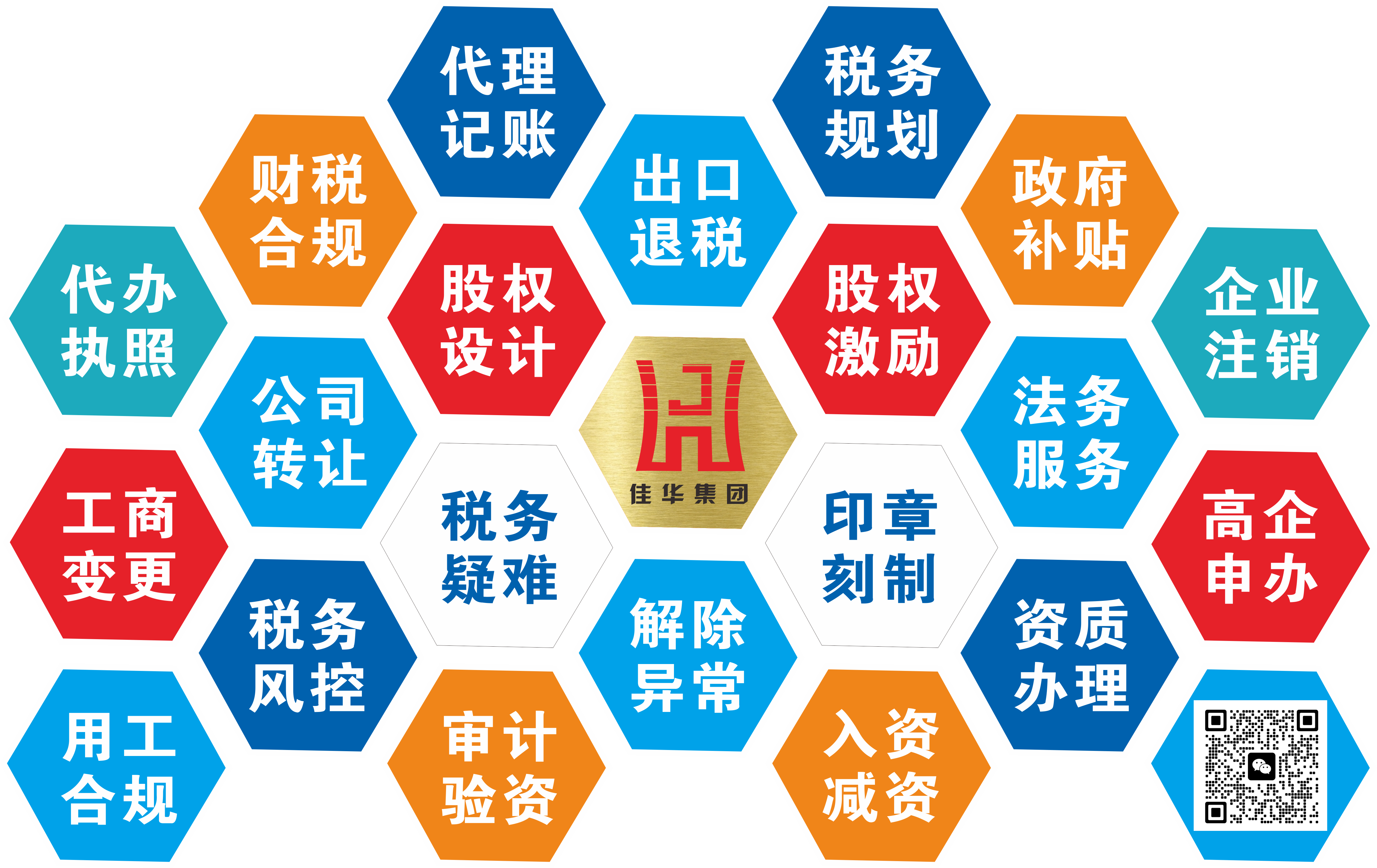2026年广州税务筹划服务排名，佳华财税口碑良好值得选择