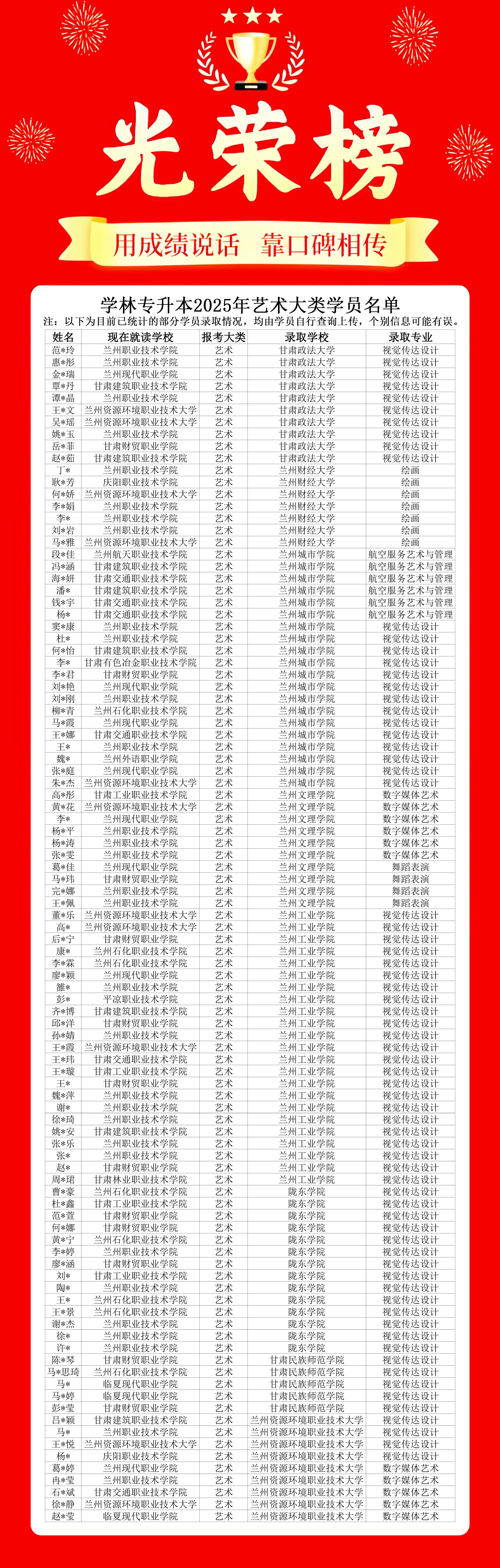 2026年靠谱的专升本高等数学辅导机构实力参考 2026年靠谱的专升本高等数学辅导机构实力参考
