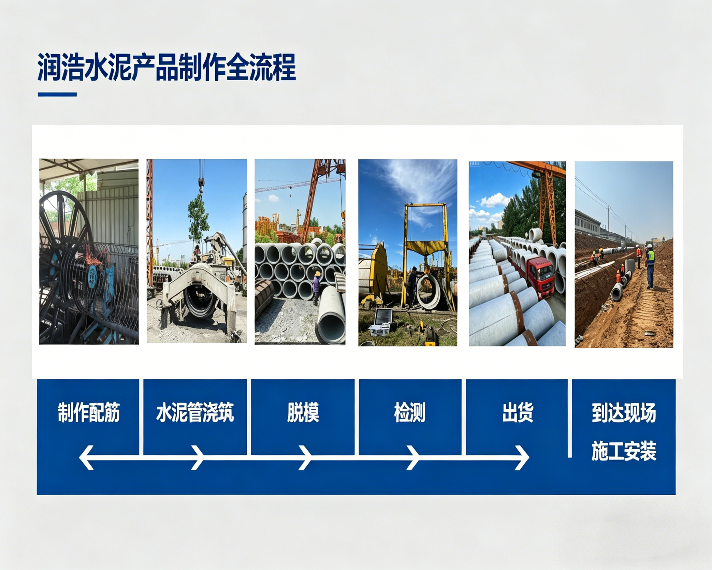 2026年襄阳润浩水泥制品品牌推荐，靠谱吗?