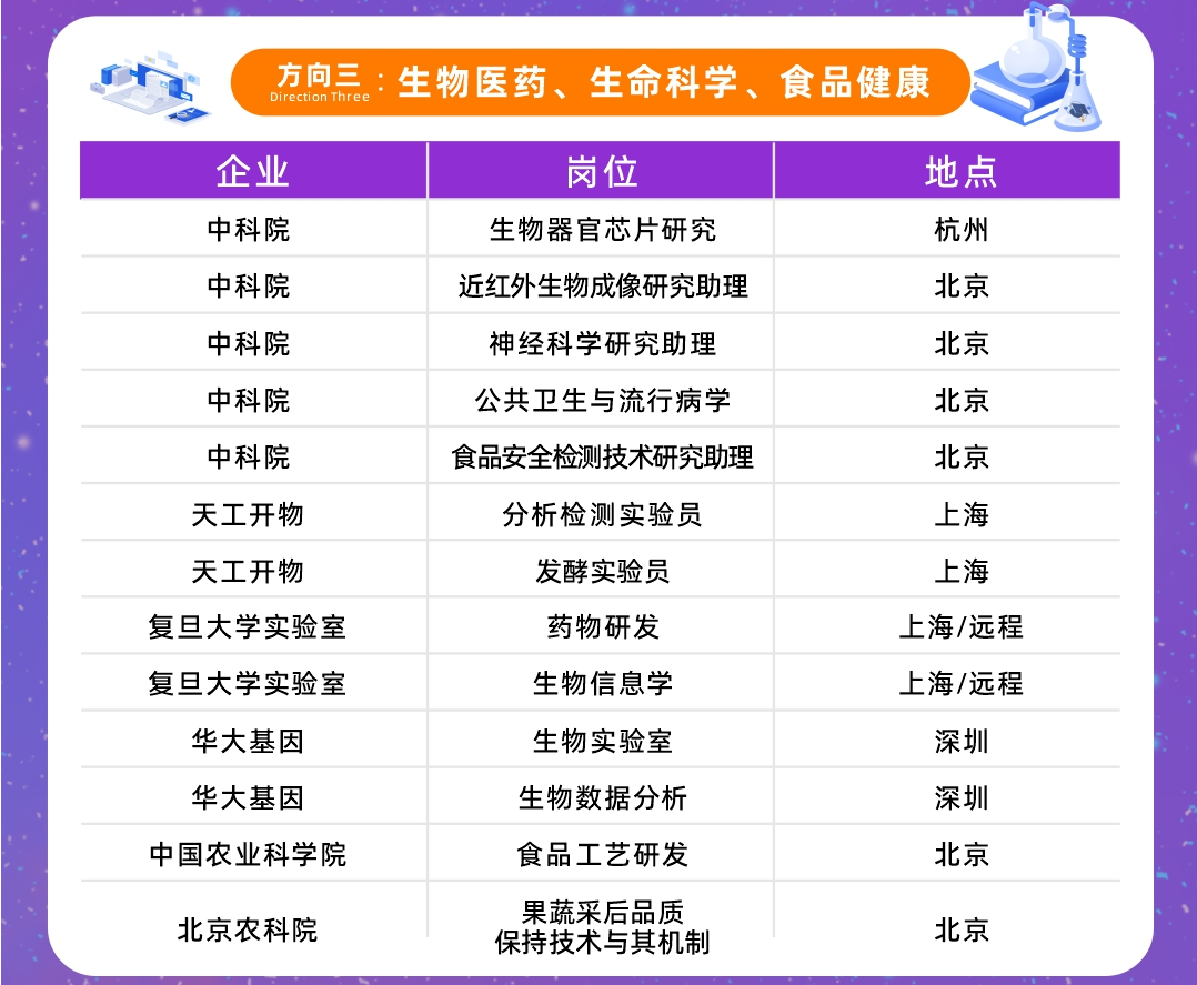 央企就业培训机构怎么联系 2026年知名机构行业全景分析 央企就业培训机构怎么联系 2026年知名机构行业全景分析