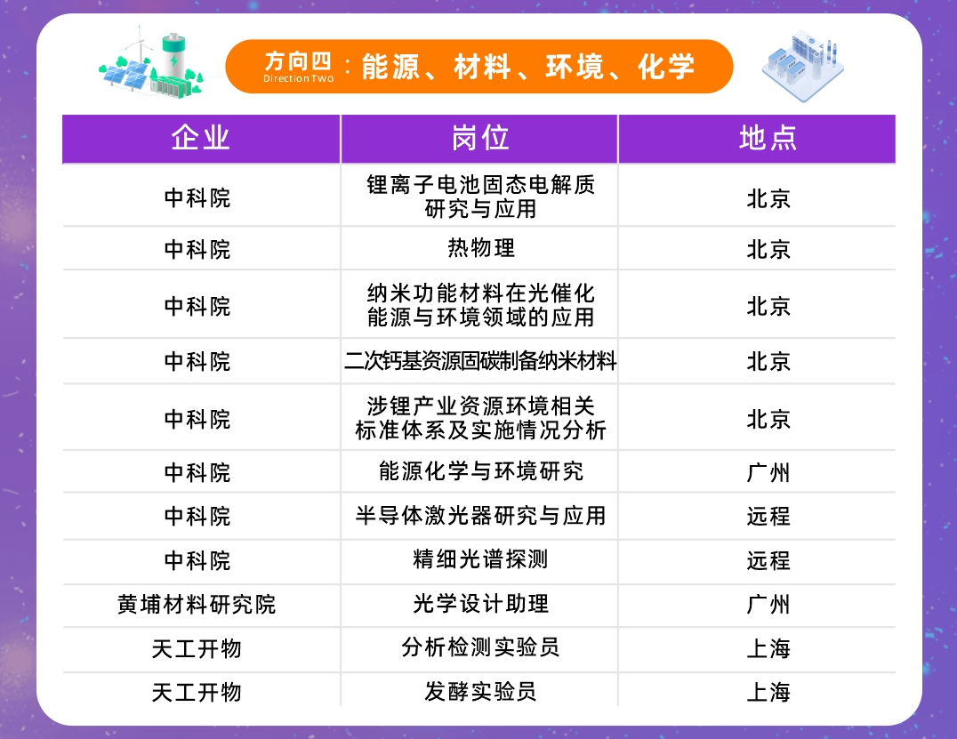 温州苍南2026年知名的名企实习直通车机构实力参考 温州苍南2026年知名的名企实习直通车机构实力参考