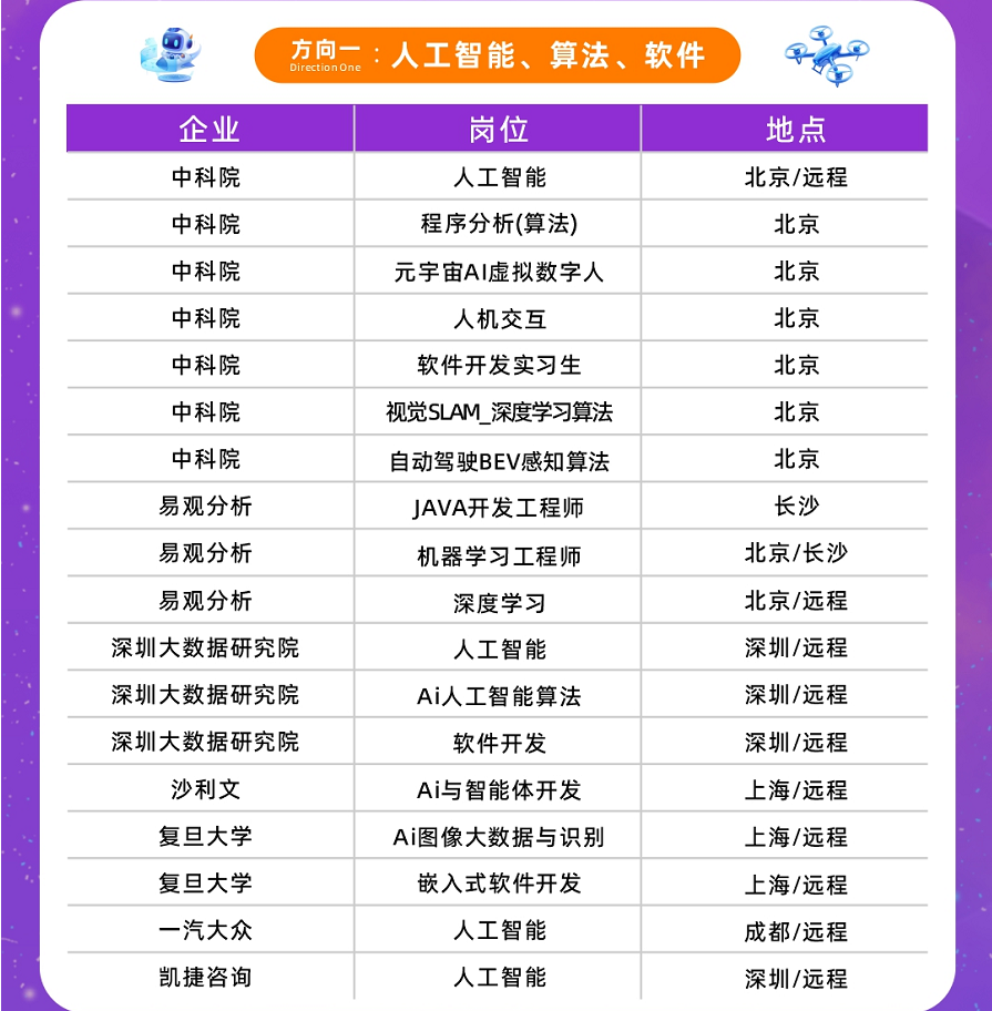央企就业培训机构怎么联系 2026年知名机构行业全景分析 央企就业培训机构怎么联系 2026年知名机构行业全景分析