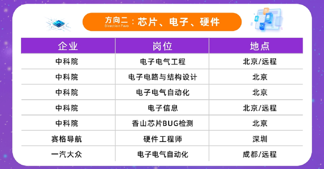 温州苍南2026年知名的名企实习直通车机构实力参考 温州苍南2026年知名的名企实习直通车机构实力参考