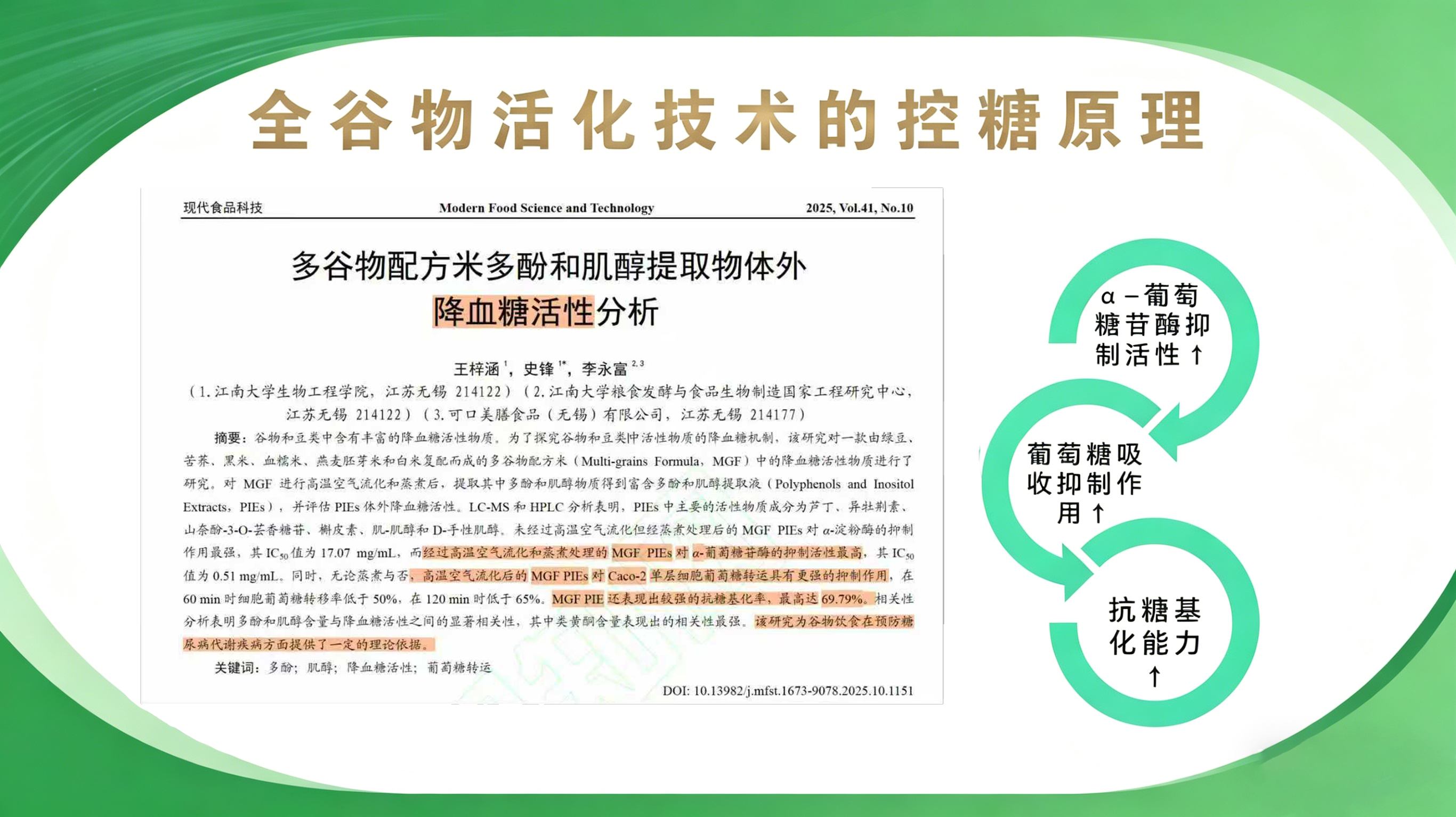 2026年苏州可口好粮品牌推荐