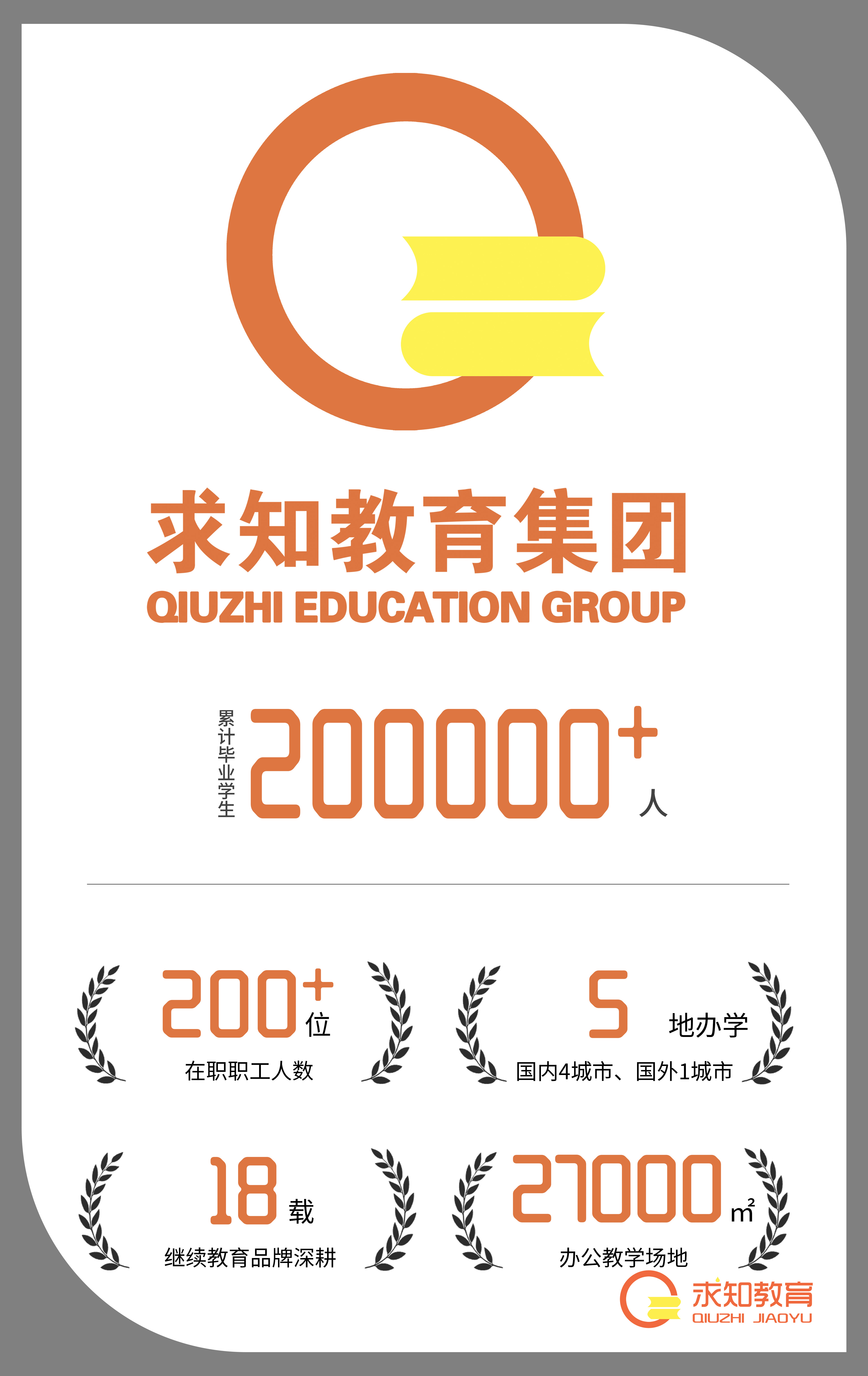 2026威海求知教育培训学校成人高考入学后需要去学校上课吗、初中没毕业能报吗、山东理工大学成考能报吗机构靠谱商家测评排名