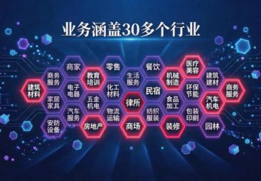 教育培训营销服务商综合实力推荐，广受信赖