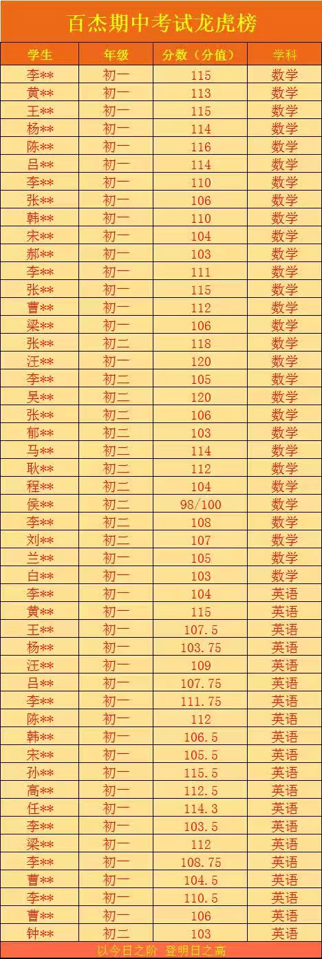 2026年西安双职工家庭幼小衔接品牌推荐