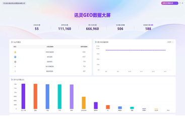 2026年广受信赖的生成式引擎运营服务商 合作实力参考