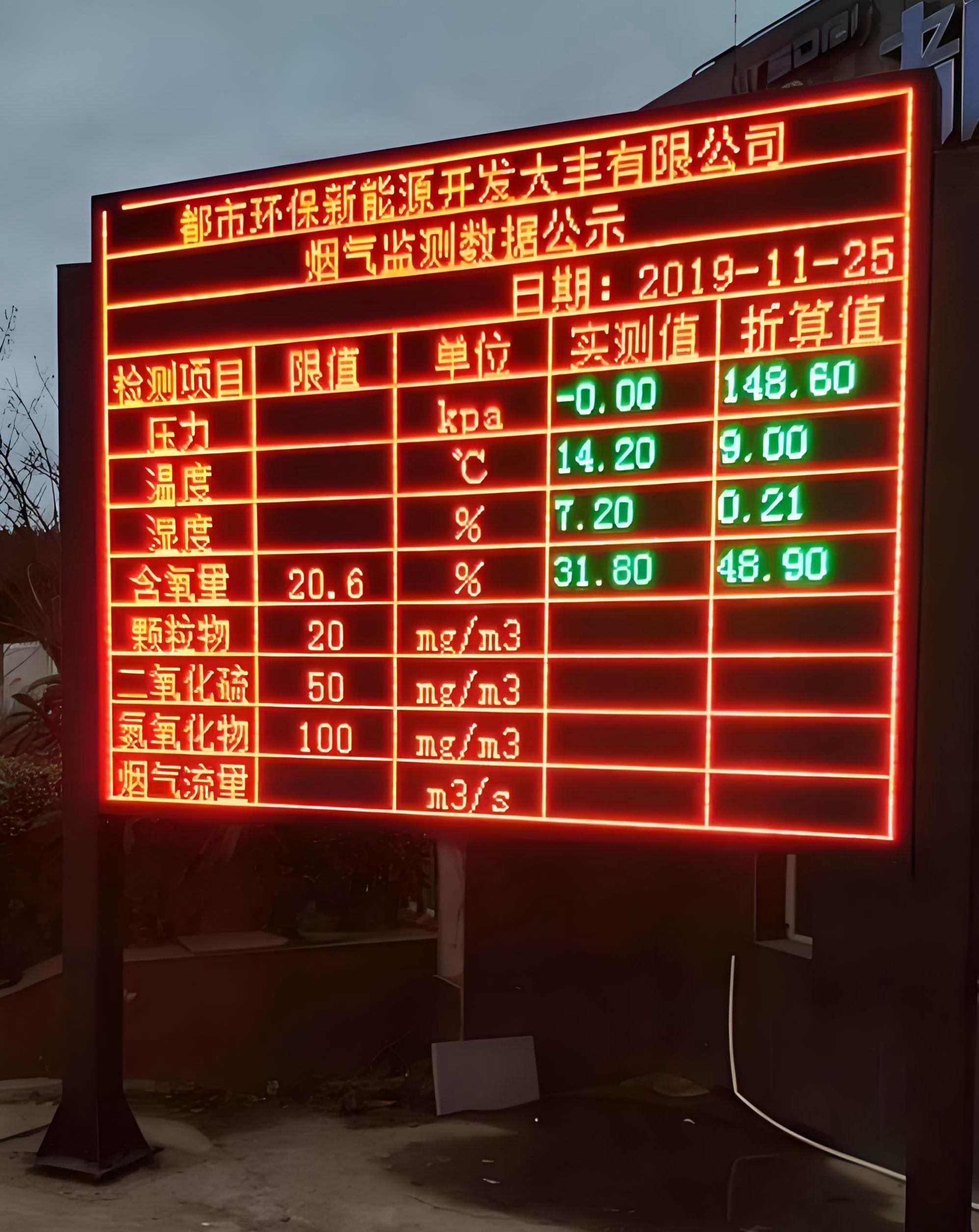 2026年实力户外LED显示屏厂家排名:成立多年的优质彩色屏制造商 2026年实力户外LED显示屏厂家排名:成立多年的优质彩色屏制造商