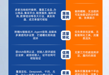 办公家具源头工厂厂家直销资料柜，圣颐家具提供北京本地服务