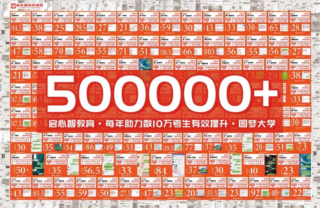 2026年教培机构挑选全攻略，资质齐全的机构有哪些