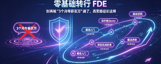 前沿部署工程师培训企业哪家专业?这5家口碑机构不踩坑(图2)