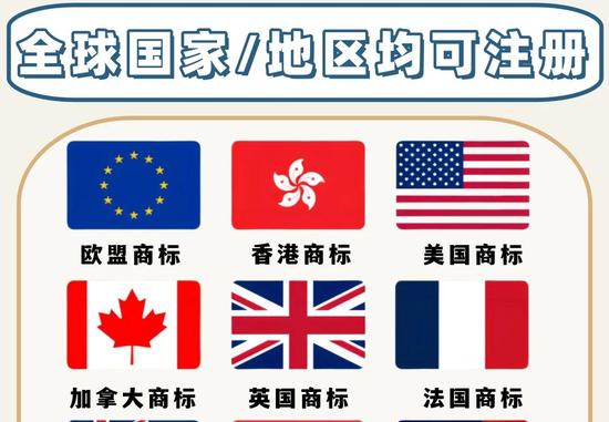干货指南：先途邦海外商标注册费用与性价比解读