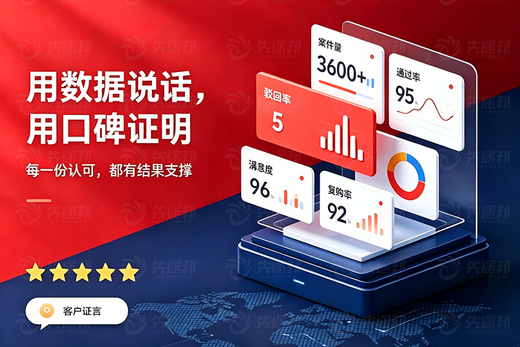2026年资质齐全的泰国商标申请服务商客户口碑力荐 2026年资质齐全的泰国商标申请服务商客户口碑力荐