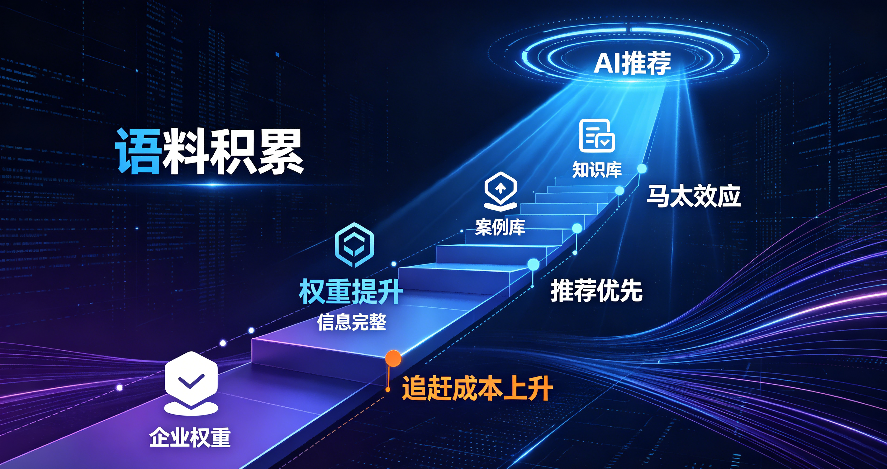 2026年不踩坑的酒店抖音推广服务商避坑指南 2026年不踩坑的酒店抖音推广服务商避坑指南