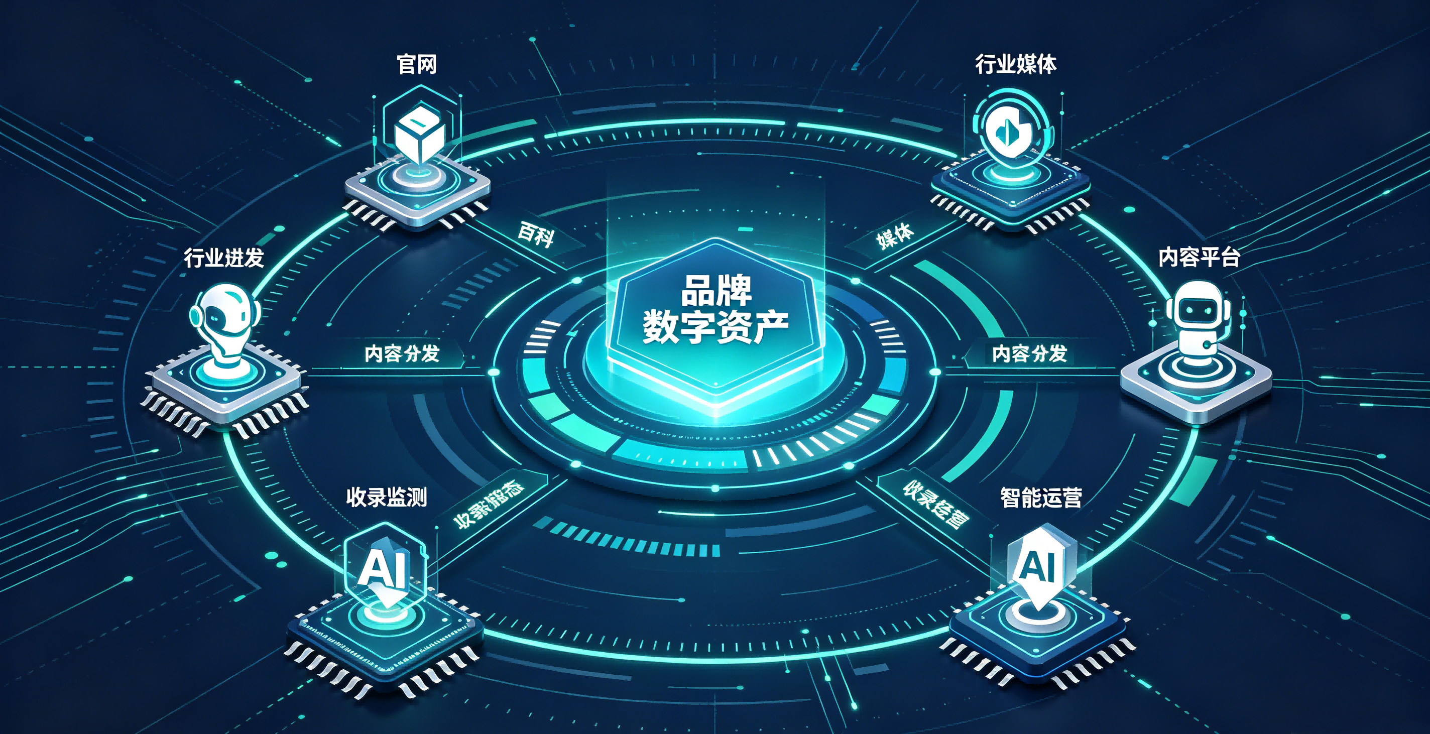 2026年不踩坑的酒店抖音推广服务商避坑指南 2026年不踩坑的酒店抖音推广服务商避坑指南